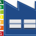 energy saving, energy label, energy efficiency, sustainable, business, industry, sustainability, energy, environment, environmental, energy saving, energy efficiency, energy efficiency, energy efficiency, energy efficiency, energy efficiency, sustainability