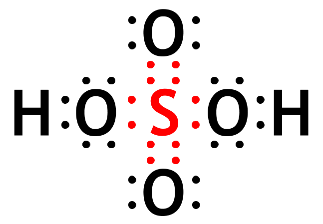 kwas siarkowy